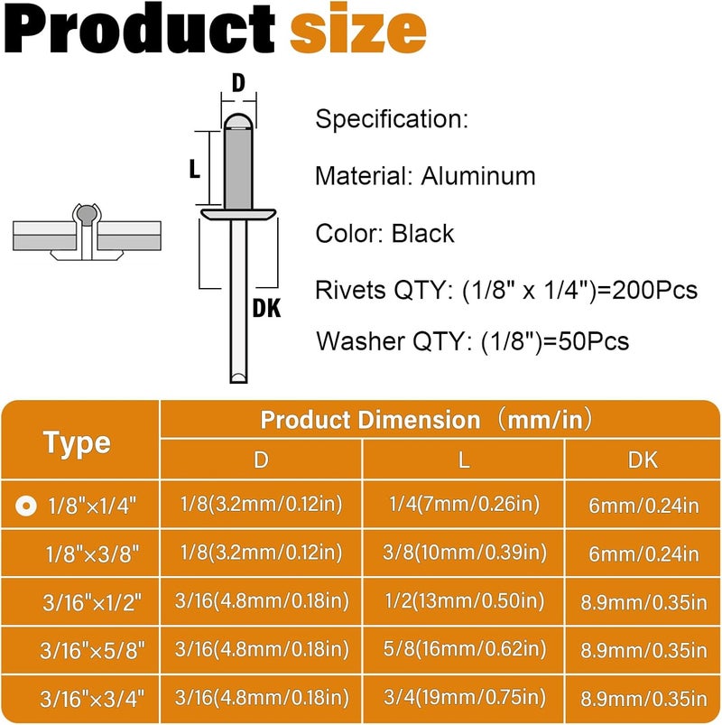 JTAREA 250pcs 1/8" x 1/4" Black Aluminum Pop Rivets with Stainless Steel Washers 3.2 x 6.4mm Blind Rivet Assortment Kit - Image 2